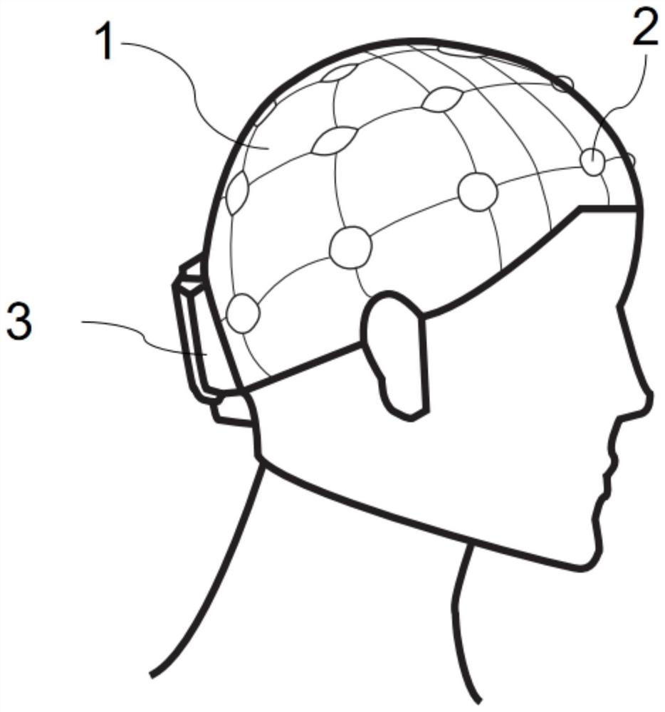 一种全自动脑电帽