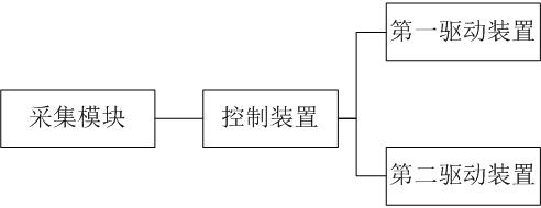 磁共振扫描床底座