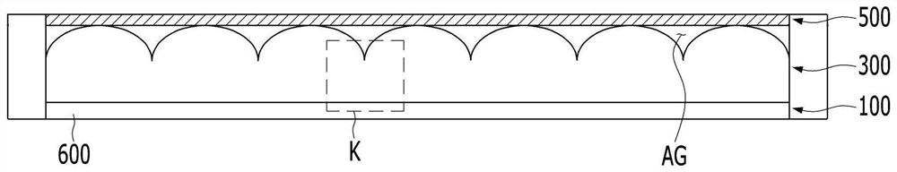 具有柱状透镜的3D显示设备