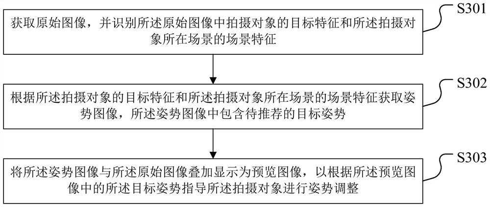 辅助拍照方法、装置、终端设备及存储介质