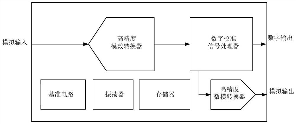 一种传感器检测电路及电子装置