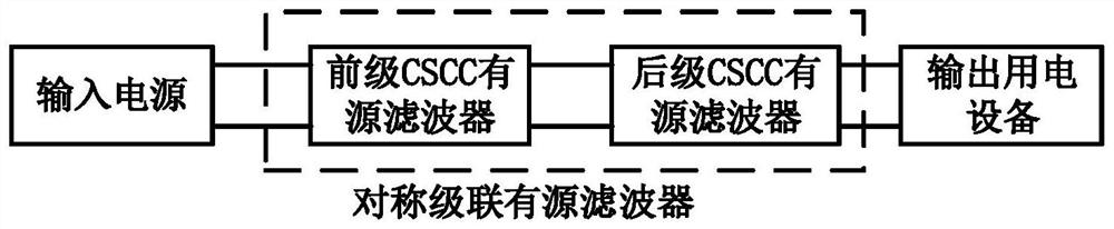 一种基于CSCC和CSCC的对称级联型有源EMI滤波器