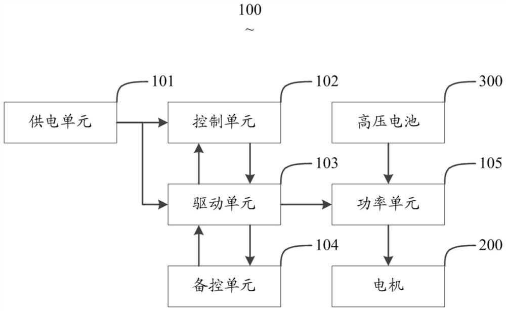 电机控制系统及电机控制装置