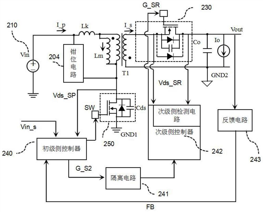 一种反激变换器的控制方法及控制装置