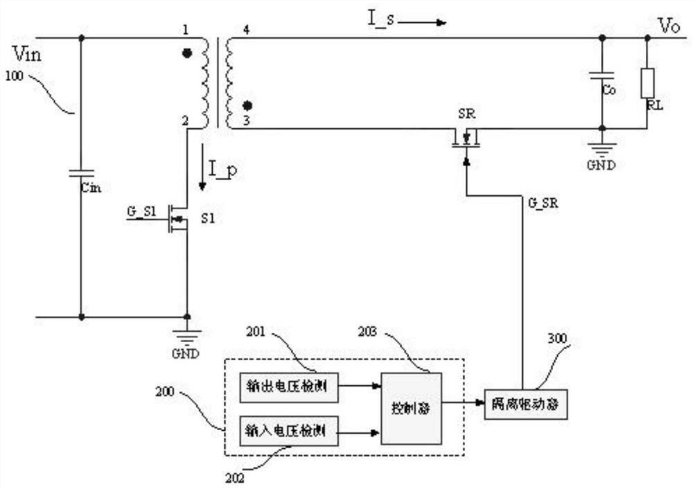 反激变换器控制方法及其控制装置