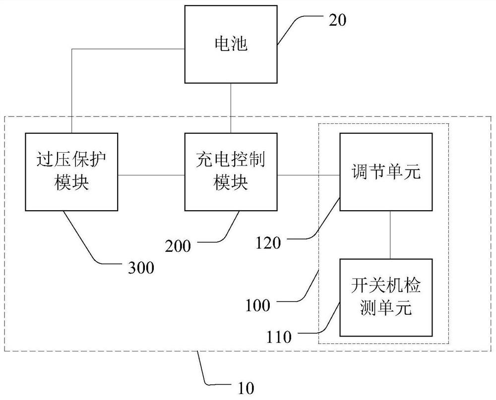 一种终端充电电路和方法