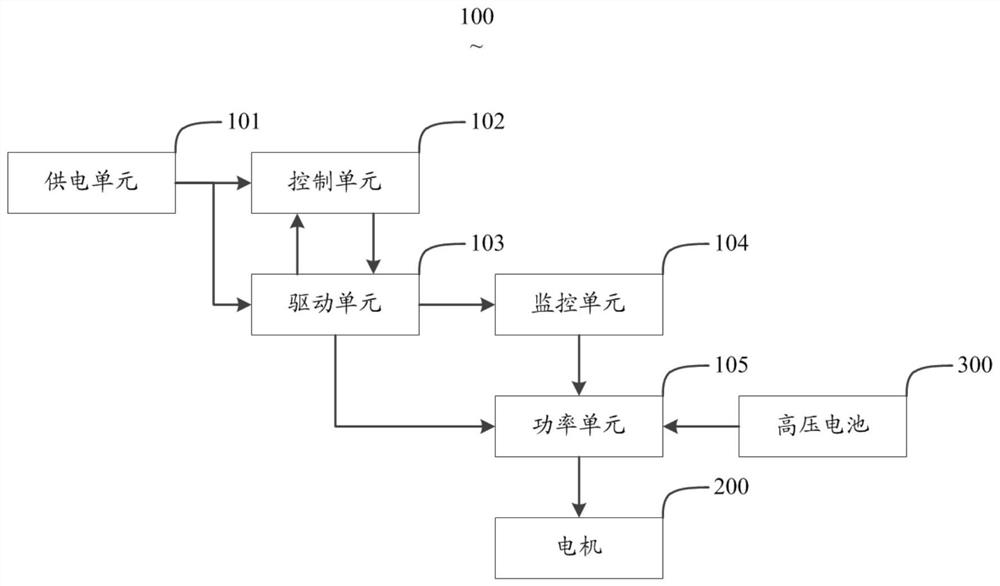 电机控制系统及电机控制装置