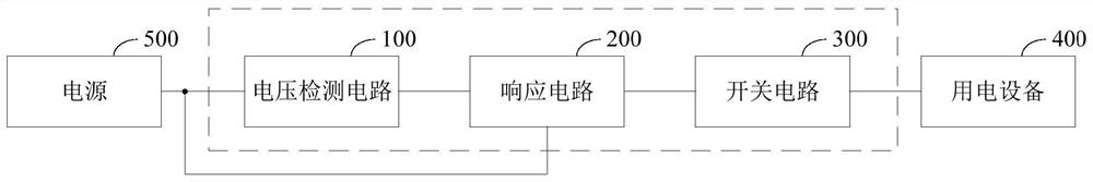 过压保护电路、过压保护装置以及电子设备