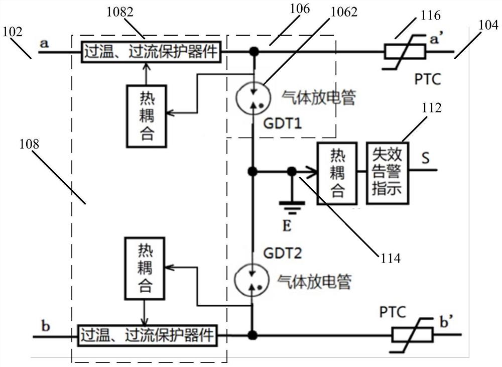 保安装置及方法