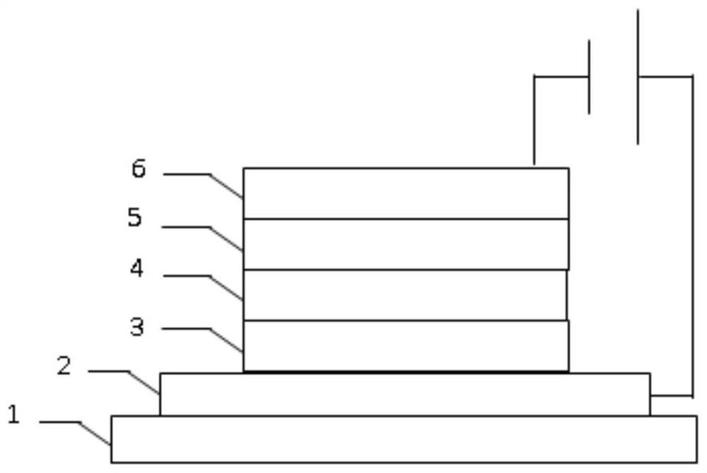 一种纳米材料及其制备方法与量子点发光二极管