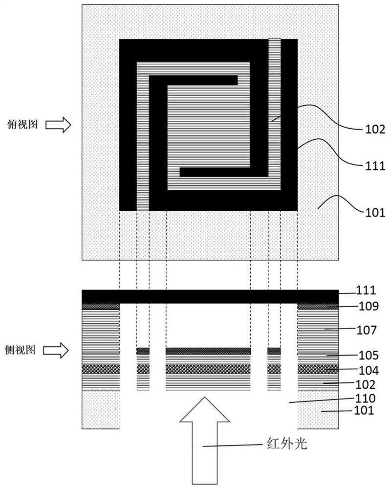 一种金属化多晶硅红外微测辐射热计及其制备方法