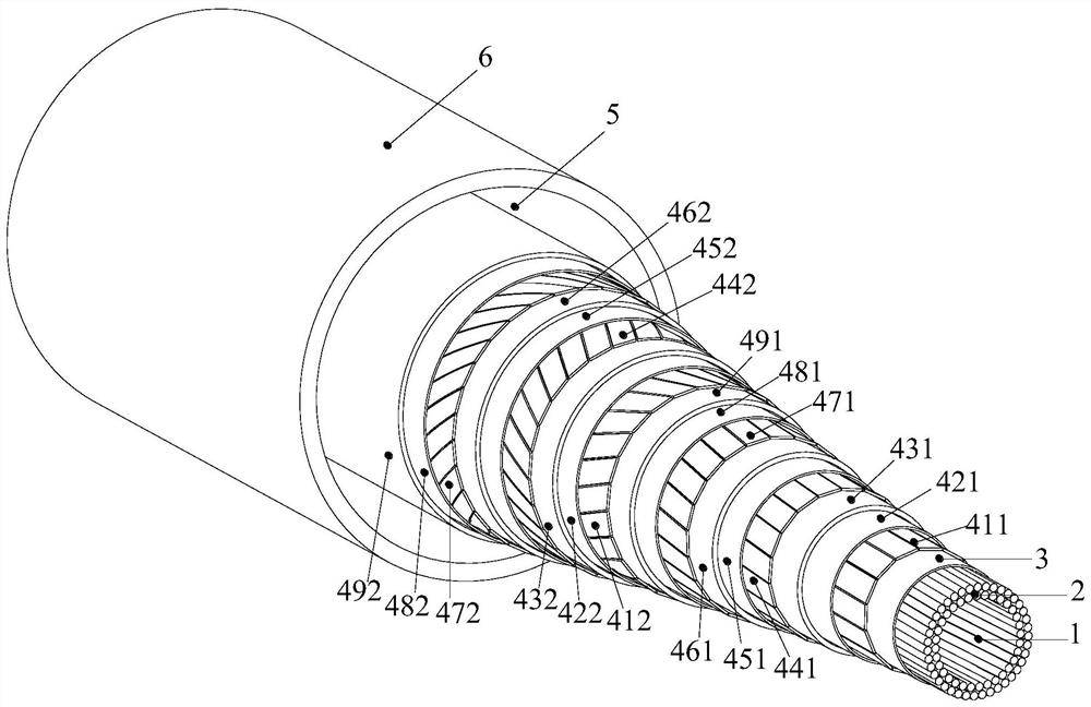 一种高传输电流低损耗三相同轴高温的超导电缆