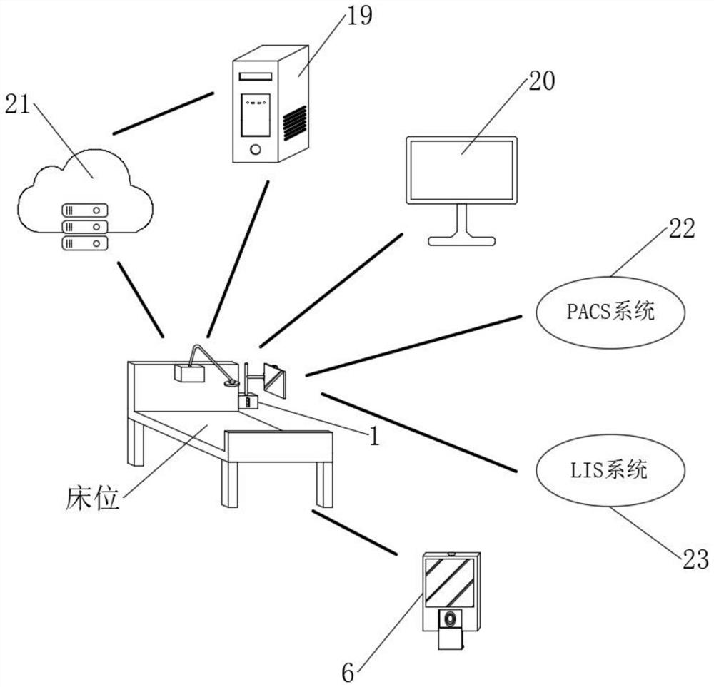 一种子母式多向联系一体化智能床旁