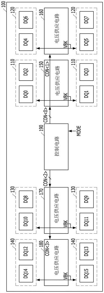 包括数据输入/输出电路的存储器件