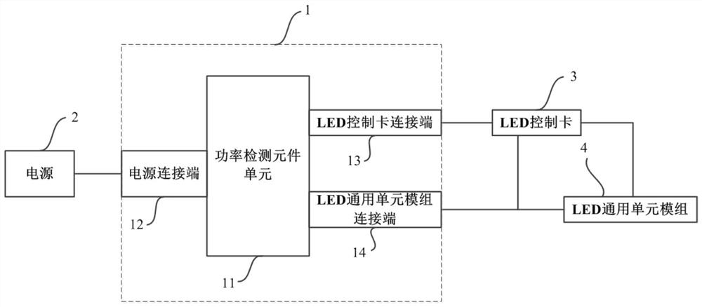 一种功率检测电路及LED显示屏自检巡检系统