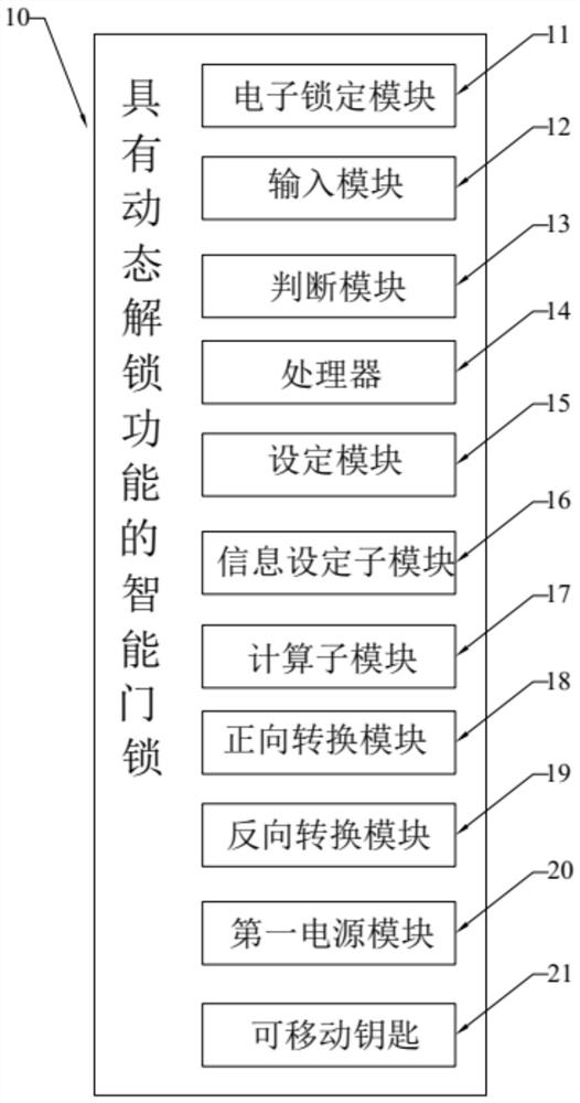 具有动态解锁功能的智能门锁