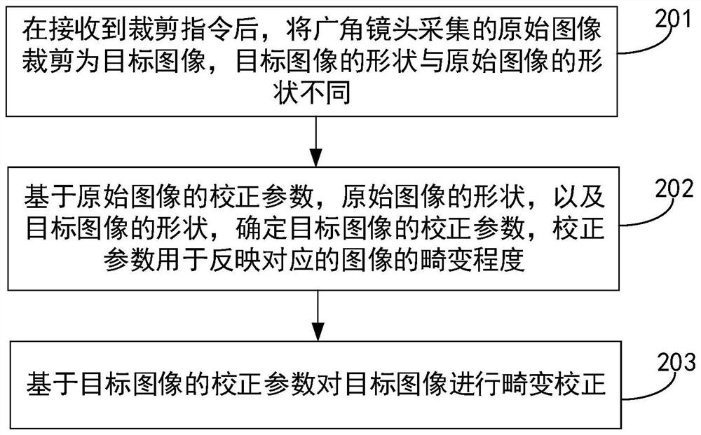 拍照终端及图像校正方法