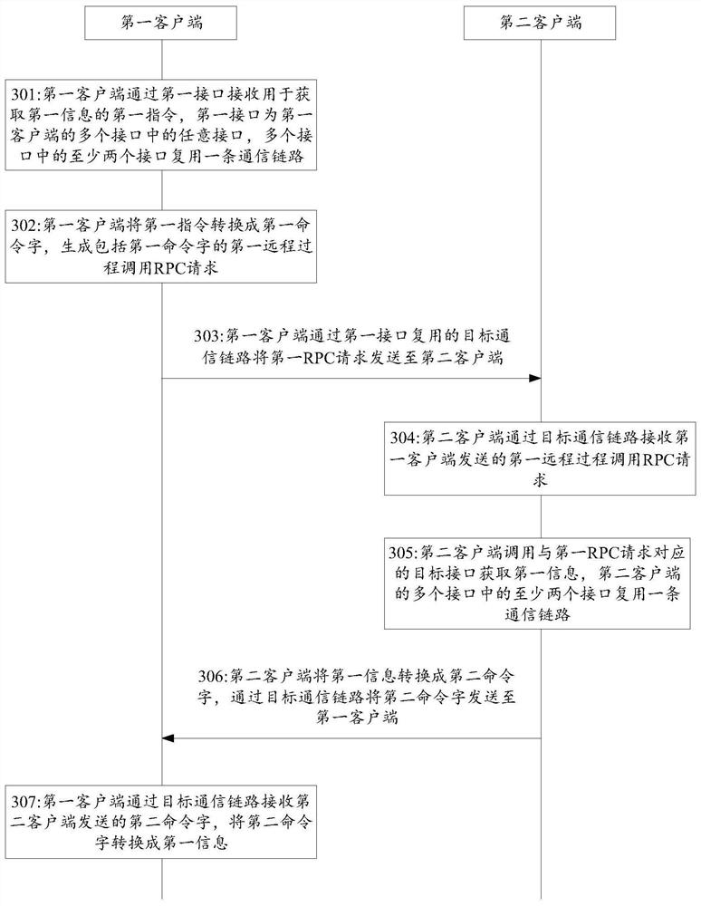 信息获取方法、装置、设备及存储介质