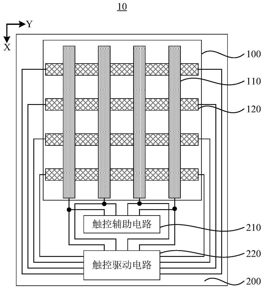 一种触控显示面板及其驱动方法、显示装置