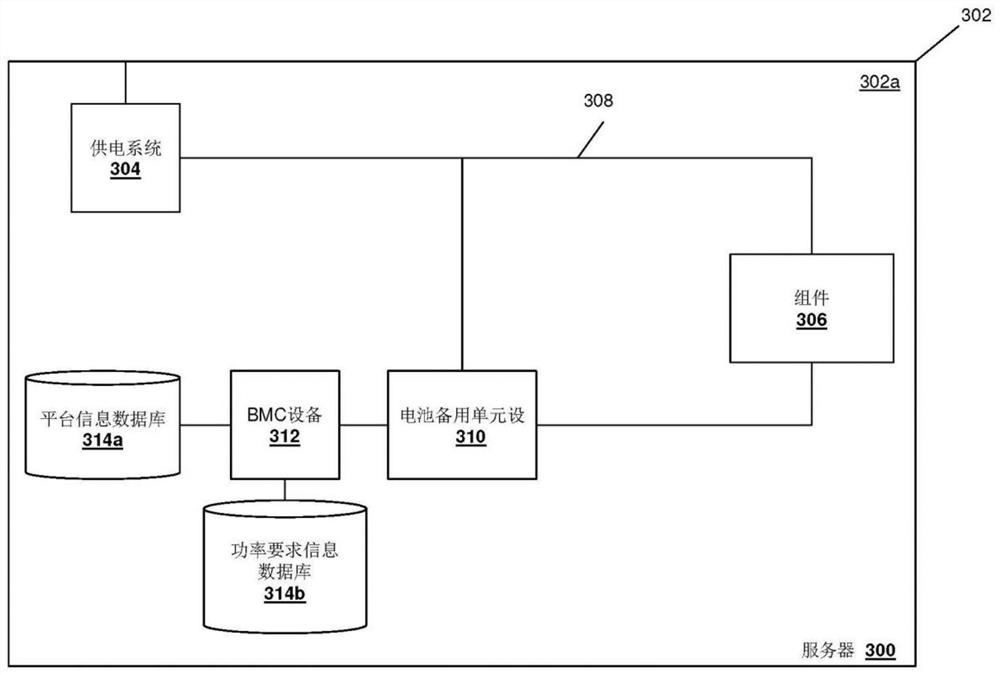 电力备用设备充电系统