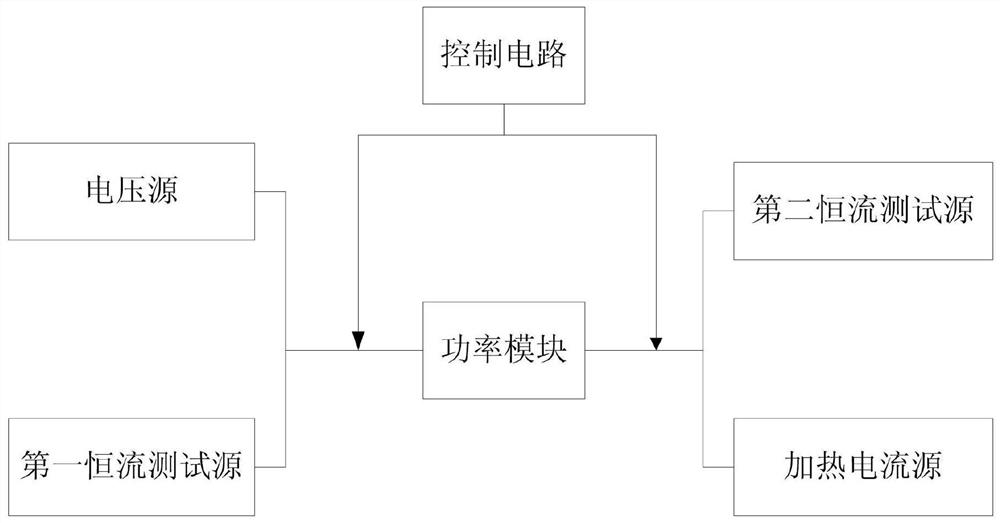 一种用于获取功率模块结温热阻模型的测试电路及方法