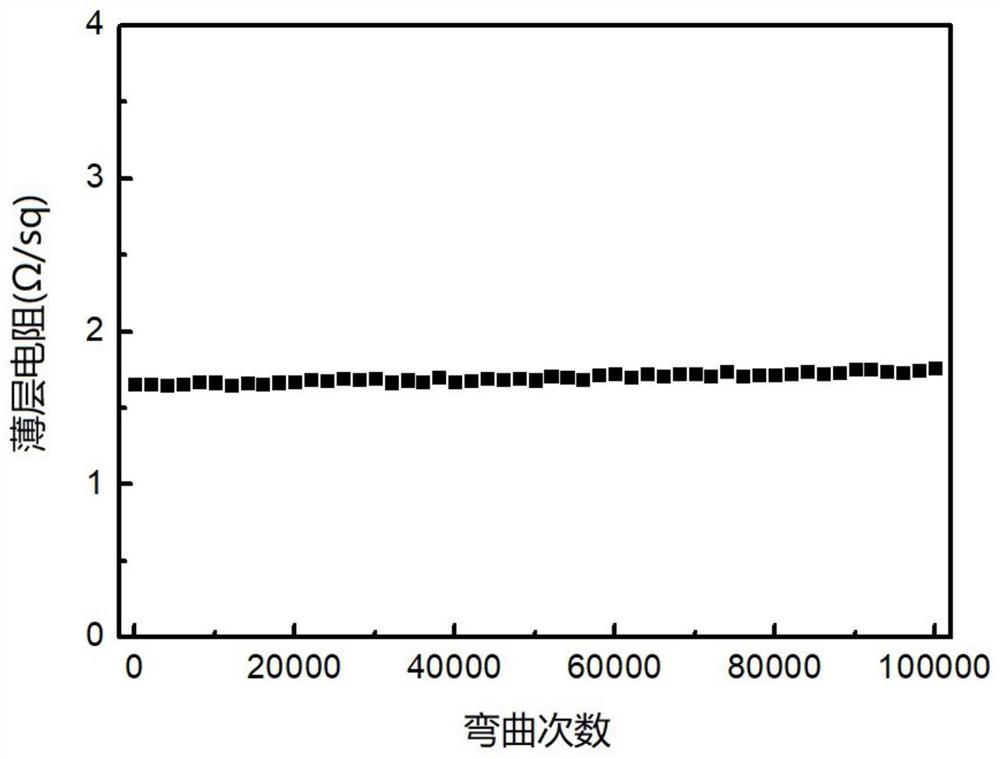 用于传感器的透明电极及其制造方法