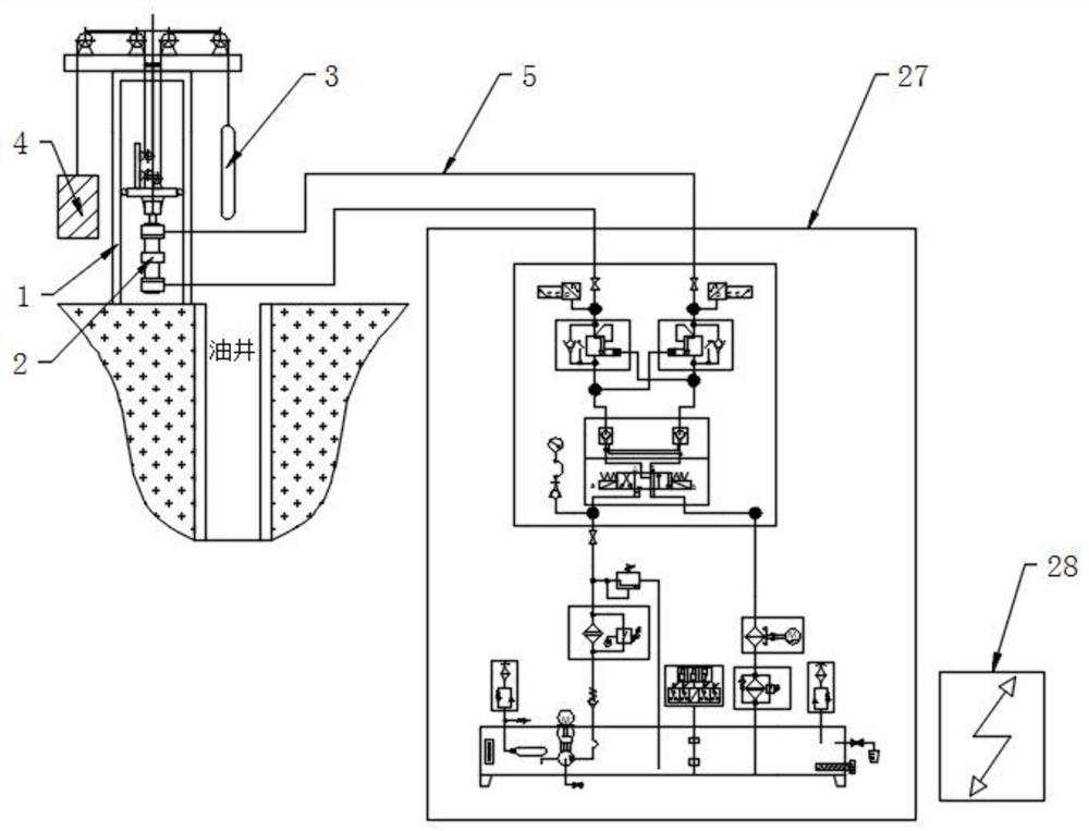 一种抽油机液压泵控系统及其控制方法