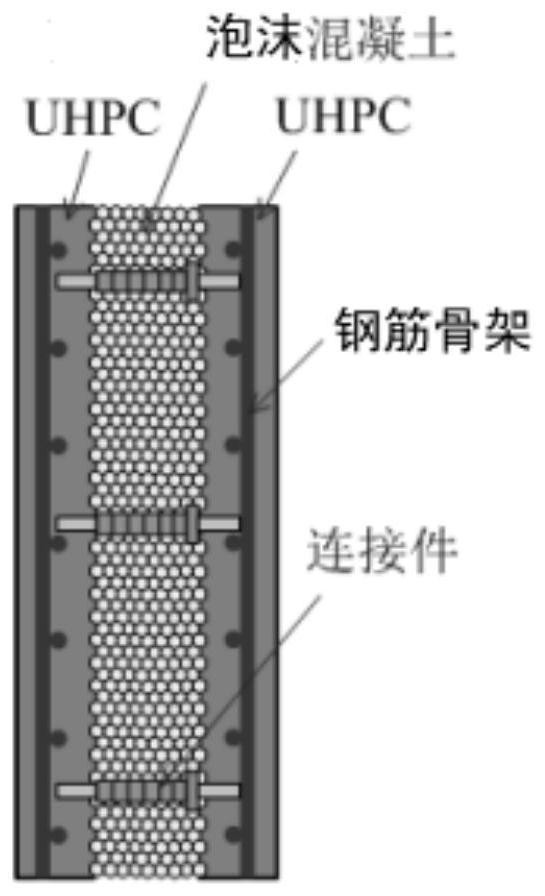 自保温复合墙体结构、安装方式、性能测试方法及其应用