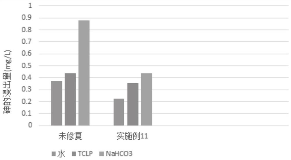 一种硅藻土负载生物铁锰氧化物材料及其制备方法与应用