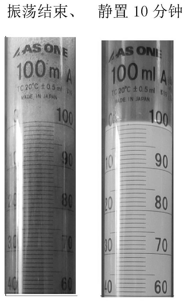 水溶性金属加工液组合物及其使用方法