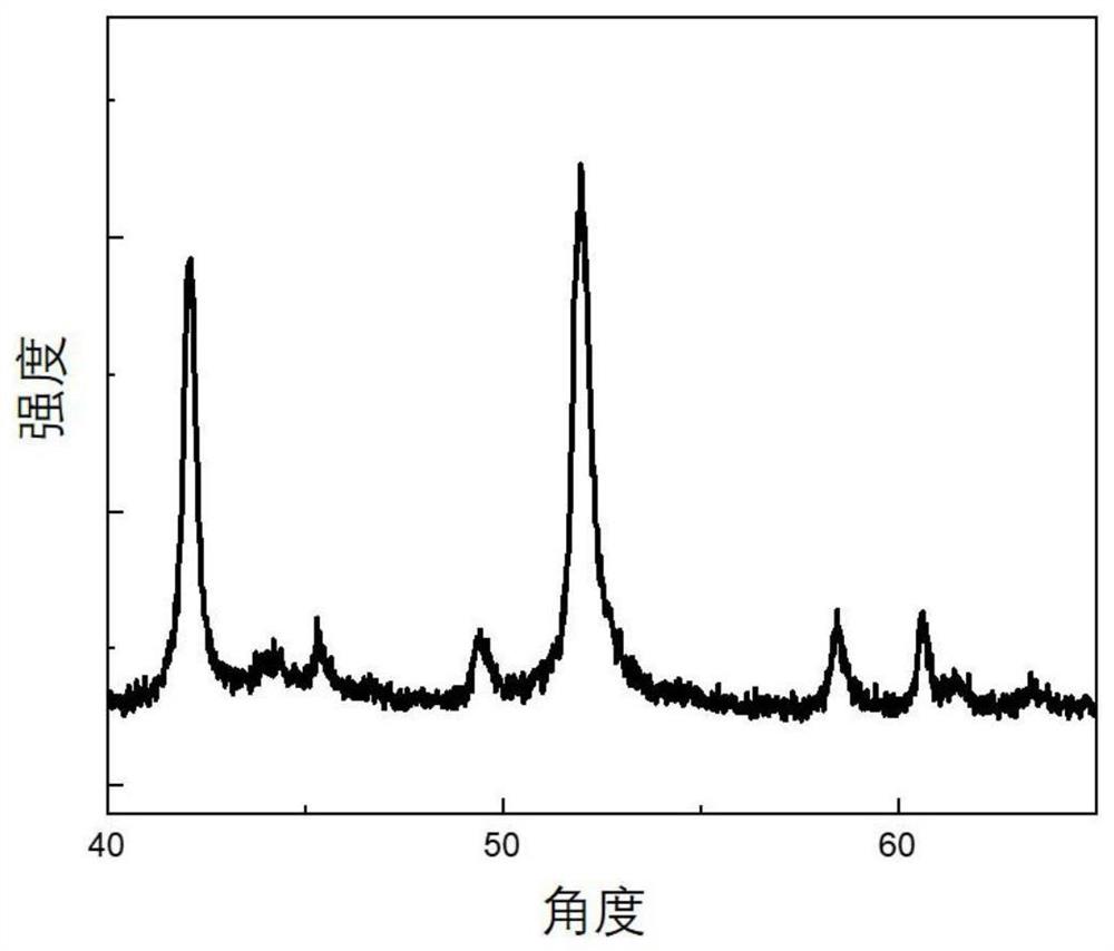 一种红外探针材料及其制备方法和应用