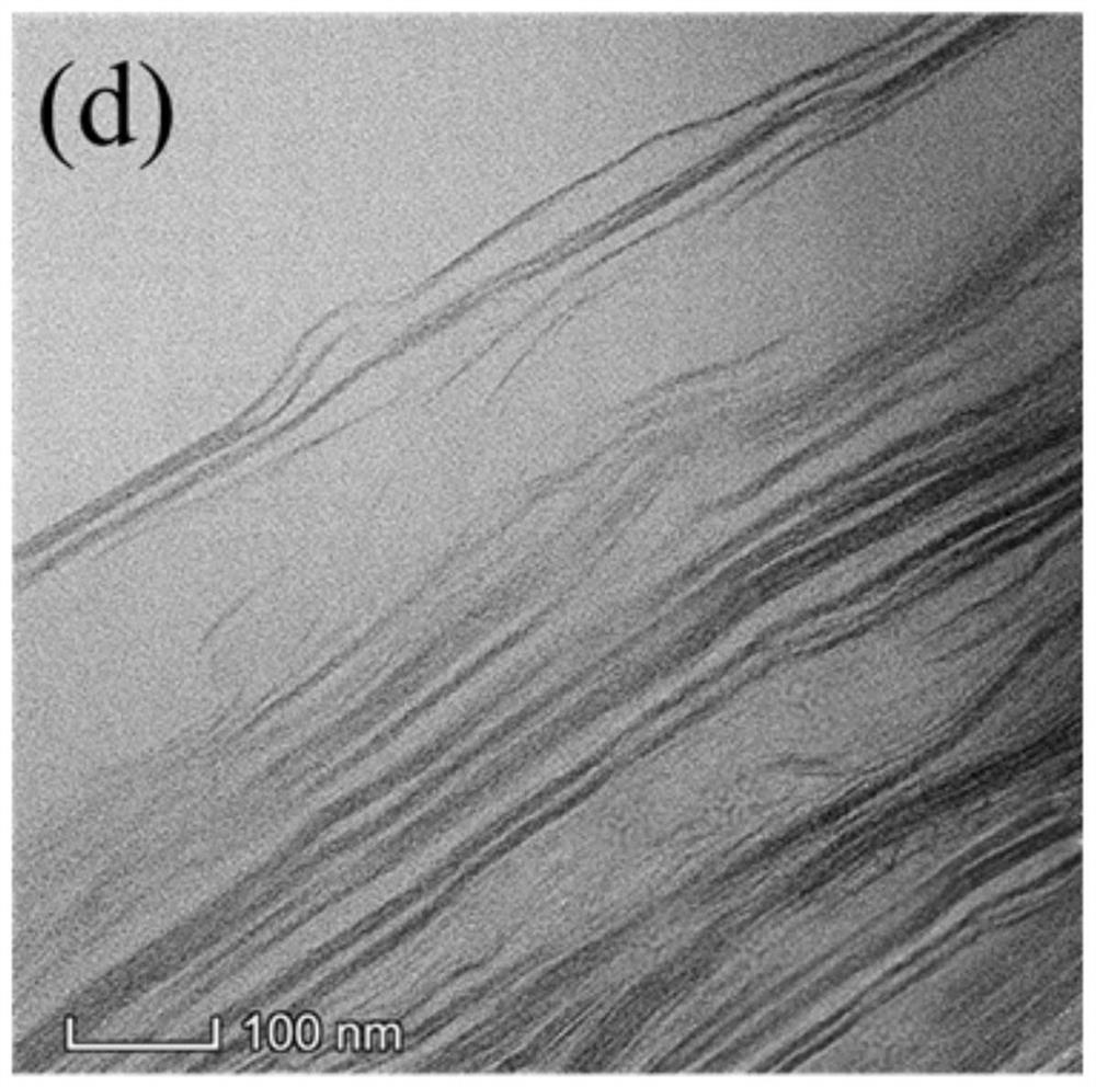 阳离子多巴胺功能化石墨烯水性防腐涂料、其制法与应用