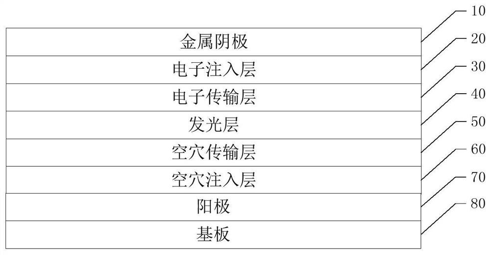 一种苯并噻吩并苯并五元杂环材料及其制备方法与应用