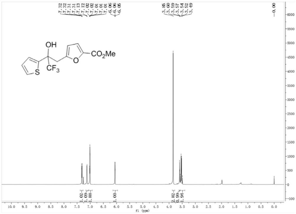 一种化合物及卡宾催化5-氯甲基糠醛制备该化合物的方法