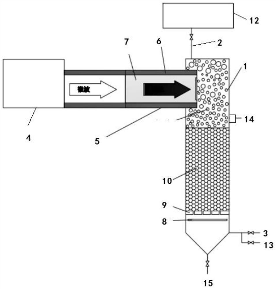 一种微波液相放电-曝气生物滤池耦合装置及使用方法