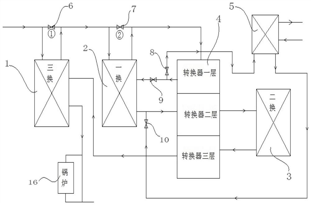 一种冶炼烟气制酸中脱硫氮气加热方法