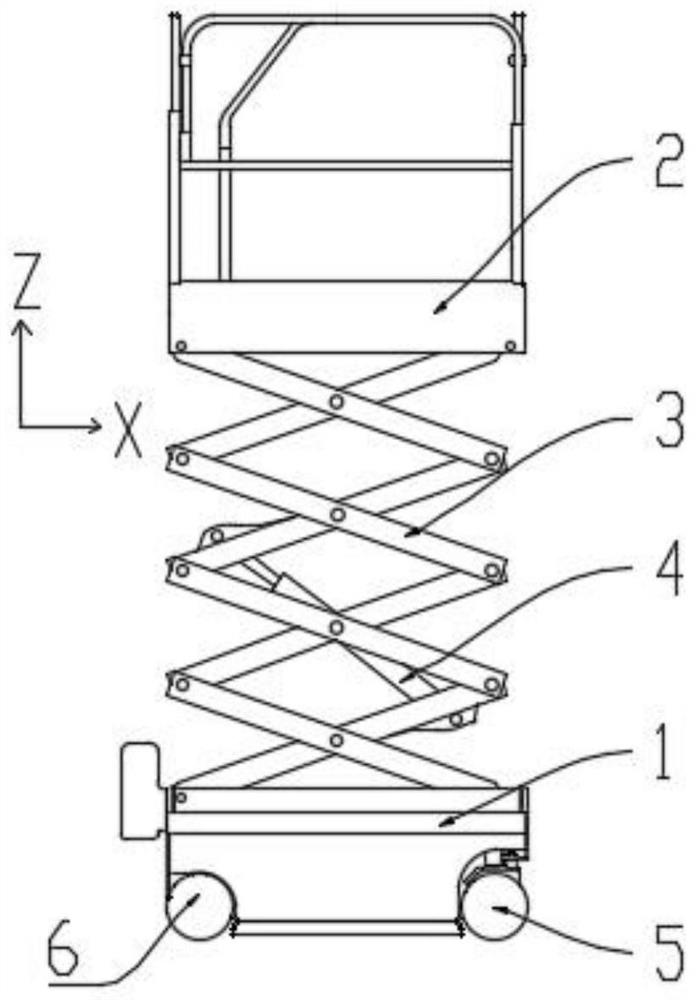 一种全电动的高空作业平台