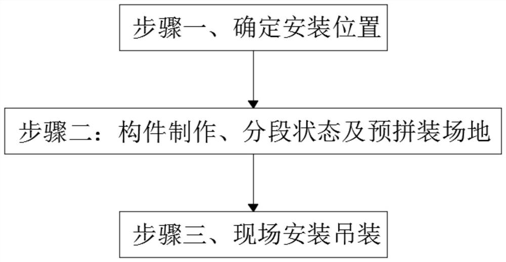 一种超高600吨固定吊安装方法