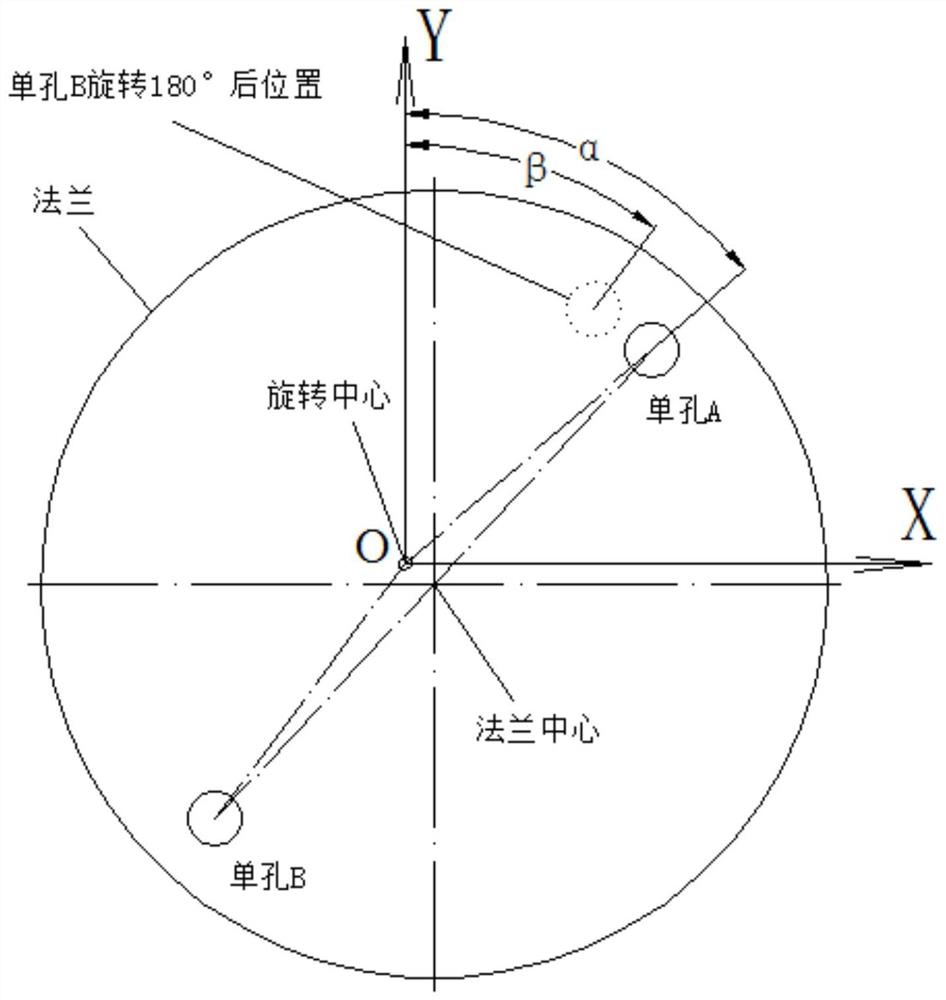 一种通过视觉检测动态校正孔位的数控弯管机及弯管方法