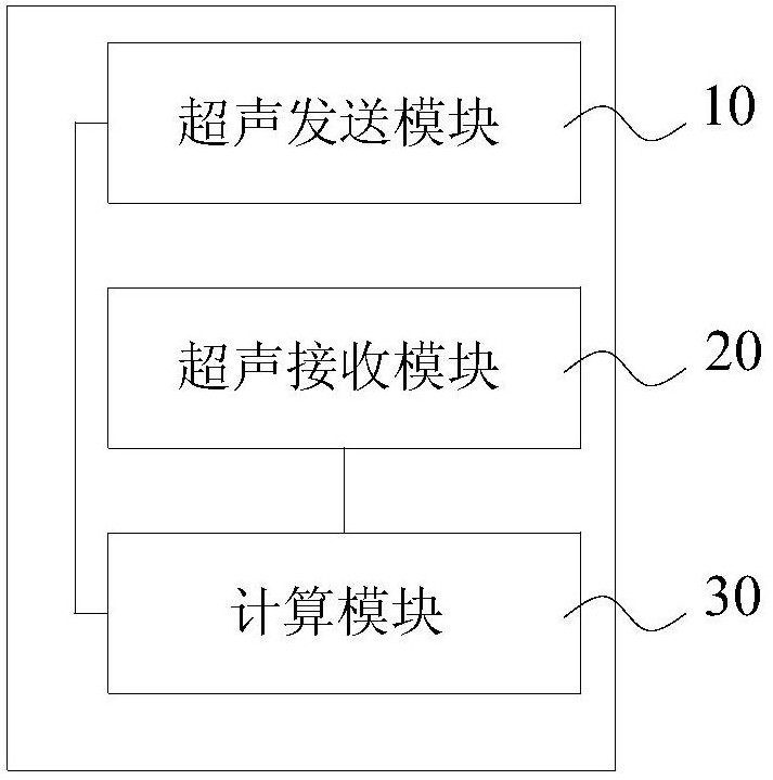 一种温度监测设备