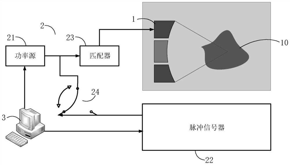 超声探测系统及其控制方法