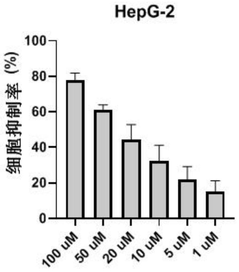 去芹糖桔梗皂苷D在制备预防和/或治疗肝癌药物中的应用