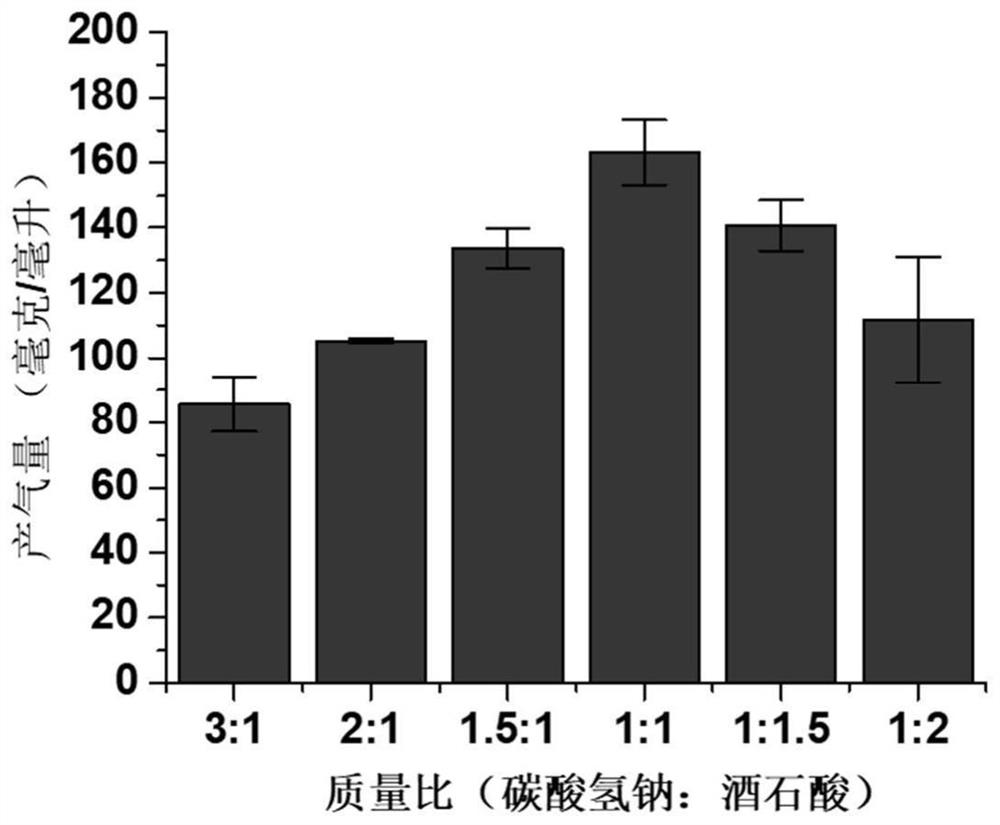 一种具有粘附功能的泡腾颗粒及其应用