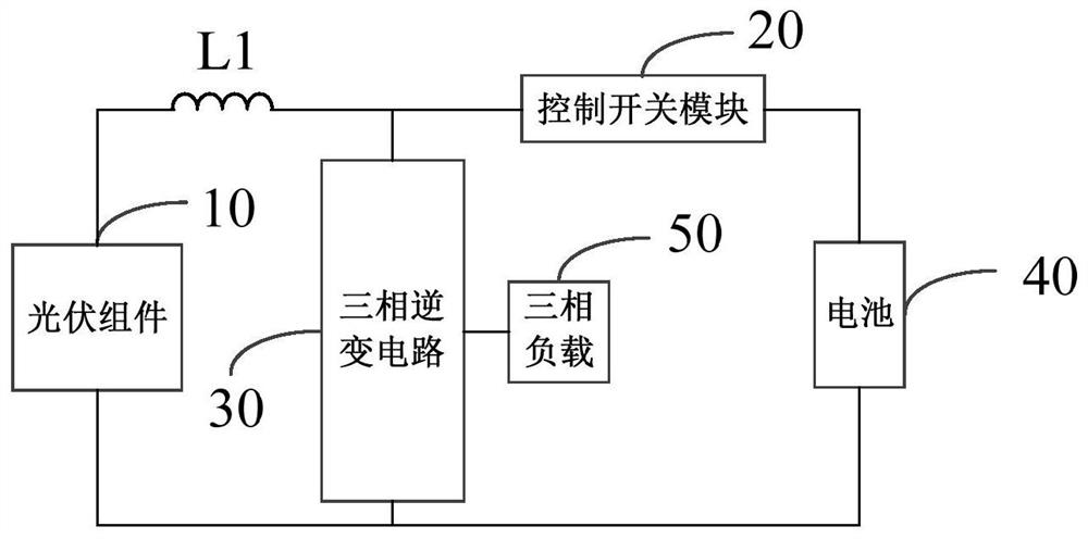 光伏逆变电路、装置及三相逆变电路复用方法