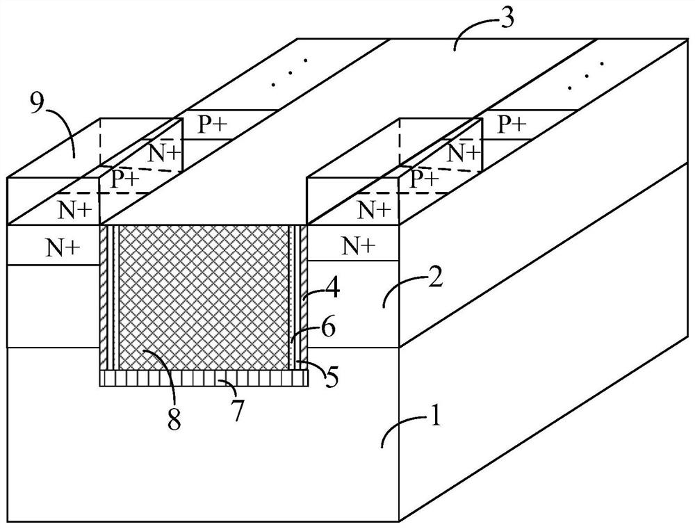 沟槽型MOSFET器件及其制备方法