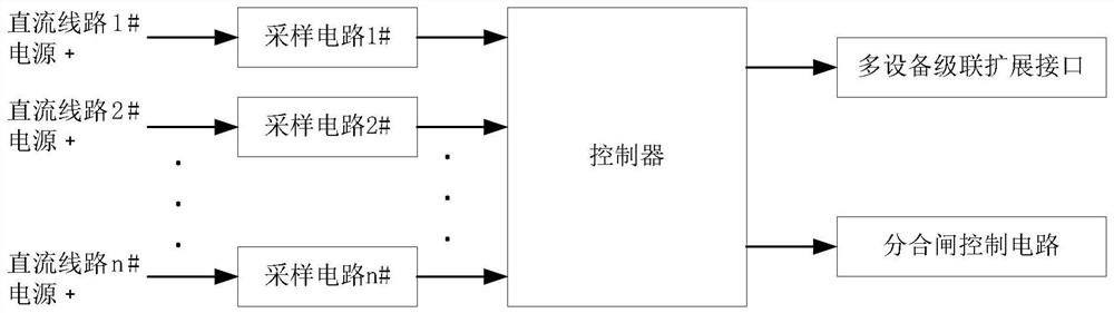 一种直流断路器及直流断路器系统