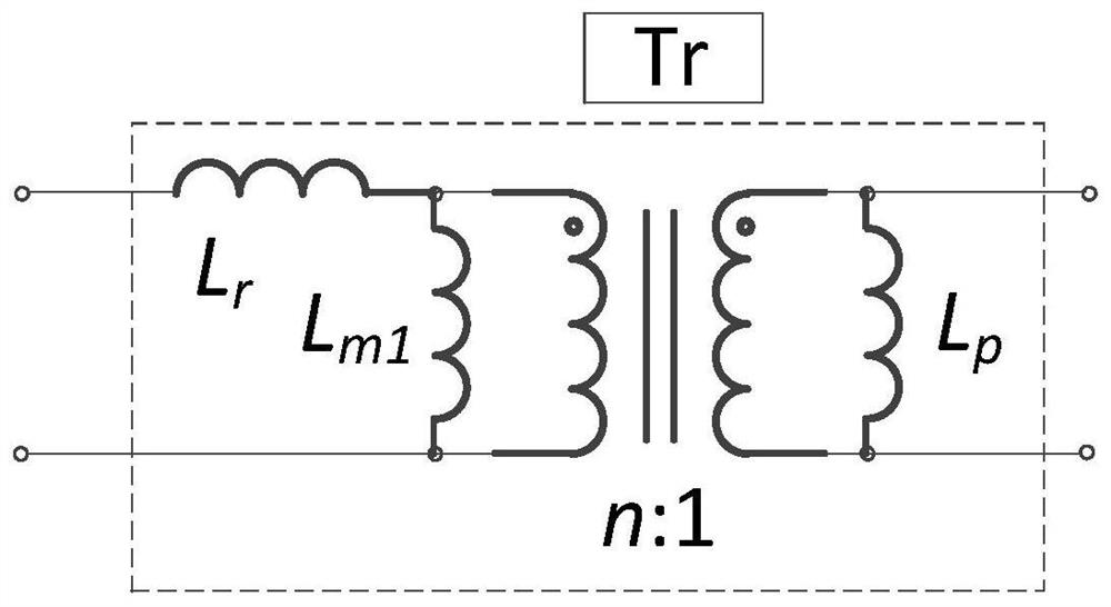 一种变压器、LLC谐振变换器及变压器设计方法