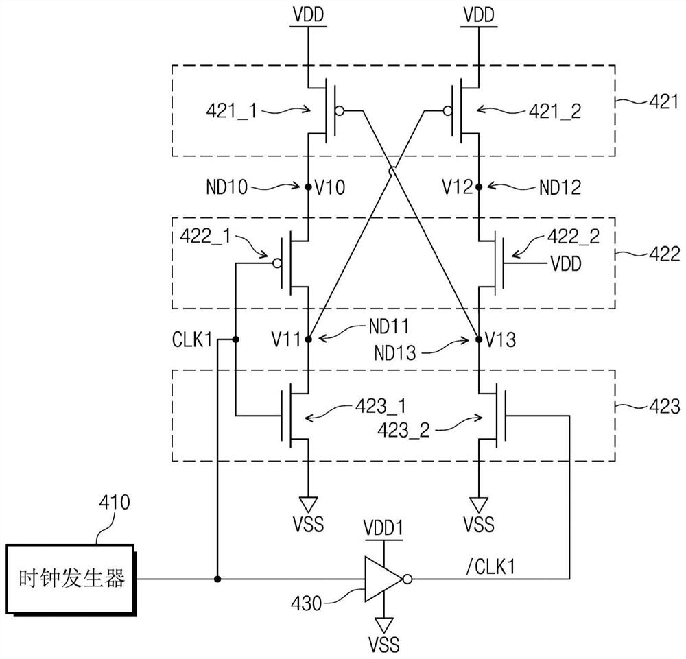 包括电平移位器的电子装置