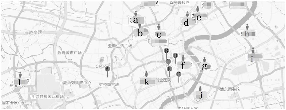 基于地理位置的点对点销售分配方法、设备以及点对点销售分配管理系统