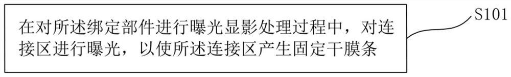 一种触摸屏的加工方法以及遮光板